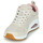 Παπούτσια Γυναίκα Χαμηλά Sneakers Skechers UNO INSIDE MATTERS Beige / Ροζ