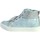 Παπούτσια Κορίτσι Ψηλά Sneakers Clarks 156852 Μπλέ