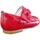 Παπούτσια Κορίτσι Μπαλαρίνες Gulliver 23644-18 Red