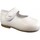 Παπούτσια Κορίτσι Μπαλαρίνες Gulliver 23648-18 Άσπρο