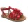 Παπούτσια Σανδάλια / Πέδιλα D'bébé 24525-18 Red