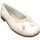 Παπούτσια Κορίτσι Μπαλαρίνες D'bébé 24531-18 Beige