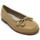 Παπούτσια Κορίτσι Μπαλαρίνες D'bébé 24534-18 Grey