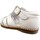 Παπούτσια Σανδάλια / Πέδιλα Gulliver 23649-18 Άσπρο