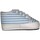 Παπούτσια Αγόρι Σοσονάκια μωρού Colores 9178-15 Άσπρο