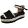 Παπούτσια Σανδάλια / Πέδιλα M'piacemolto 24539-24 Black