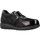 Παπούτσια Derby & Richelieu Pinoso's 7919G Black