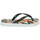 Παπούτσια Παιδί Σαγιονάρες Ipanema IPANEMA CLASSIC IX KIDS Grey / Black / Orange