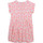 Υφασμάτινα Κορίτσι Κοντά Φορέματα Billieblush U12650-Z40 Ροζ