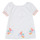 Υφασμάτινα Κορίτσι Κοντά Φορέματα Billieblush U12657-10B Άσπρο
