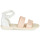 Παπούτσια Γυναίκα Σανδάλια / Πέδιλα Melissa MELISSA MODEL SANDAL Άσπρο / Ροζ