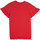 Υφασμάτινα Κορίτσι Κοντά Φορέματα Carrément Beau Y12234-992 Red