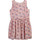 Υφασμάτινα Κορίτσι Κοντά Φορέματα Carrément Beau Y12247-44L Ροζ