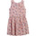 Υφασμάτινα Κορίτσι Κοντά Φορέματα Carrément Beau Y12247-44L Ροζ