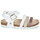 Παπούτσια Κορίτσι Σανδάλια / Πέδιλα Citrouille et Compagnie OMAYA Άσπρο