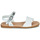 Παπούτσια Κορίτσι Σανδάλια / Πέδιλα Citrouille et Compagnie OBILO Άσπρο