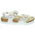 Παπούτσια Κορίτσι Σανδάλια / Πέδιλα Birkenstock RIO Άσπρο
