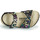 Παπούτσια Κορίτσι Σανδάλια / Πέδιλα Birkenstock RIO Black / Multicolour