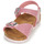 Παπούτσια Κορίτσι Σανδάλια / Πέδιλα Birkenstock RIO PLAIN Ροζ