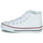 Παπούτσια Παιδί Ψηλά Sneakers Citrouille et Compagnie OUTIL Άσπρο