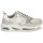 Παπούτσια Γυναίκα Χαμηλά Sneakers Philippe Morvan BISKY V1 Άσπρο