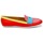 Παπούτσια Γυναίκα Μοκασσίνια Marc Jacobs SAHARA SOFT CALF Multicolour