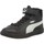 Παπούτσια Αγόρι Sneakers Puma SMASH V2 MID L FUR Black