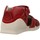Παπούτσια Αγόρι Σανδάλια / Πέδιλα Biomecanics 202140 Red