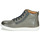 Παπούτσια Αγόρι Ψηλά Sneakers GBB KANY Grey