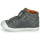 Παπούτσια Αγόρι Ψηλά Sneakers GBB LAUREL Grey