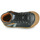 Παπούτσια Αγόρι Ψηλά Sneakers GBB ARNOLD Grey