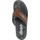 Παπούτσια Άνδρας Σαγιονάρες Rieker 21095 Brown