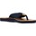Παπούτσια Γυναίκα Σανδάλια / Πέδιλα Tommy Hilfiger LEATHER FOOTBED BEACH SA Μπλέ