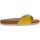 Παπούτσια Γυναίκα Τσόκαρα Grunland GIALLO 70SARA Yellow