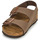 Παπούτσια Αγόρι Σανδάλια / Πέδιλα Birkenstock MILANO HL Brown