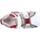 Παπούτσια Αγόρι Σανδάλια / Πέδιλα Biomecanics 212144 Red