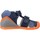 Παπούτσια Αγόρι Σανδάλια / Πέδιλα Biomecanics 212143 Μπλέ