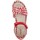 Παπούτσια Σανδάλια / Πέδιλα Mayoral 24993-18 Red