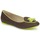 Παπούτσια Γυναίκα Μπαλαρίνες Etro BALLERINE 3738 Brown / Citron
