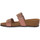 Παπούτσια Γυναίκα Σανδάλια / Πέδιλα Grunland CIPRIA 70MEMI Ροζ