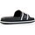 Παπούτσια Γυναίκα Παντόφλες Fila 1010639 Black