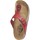 Παπούτσια Γυναίκα Σαγιονάρες Plakton Cp bolero Red