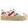 Παπούτσια Sneakers Miss Sixty 25327-24 Multicolour