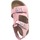 Παπούτσια Κορίτσι Σανδάλια / Πέδιλα Plakton Ponette Ροζ
