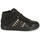 Παπούτσια Γυναίκα Ψηλά Sneakers Geox LEELU Black / Silver