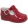 Παπούτσια Σανδάλια / Πέδιλα Bambineli 25340-18 Red