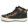 Παπούτσια Κορίτσι Ψηλά Sneakers Geox KALISPERA Black / Leopard