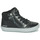 Παπούτσια Κορίτσι Ψηλά Sneakers Geox GISLI Black / Silver