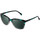 Ρολόγια & Kοσμήματα óculos de sol Twig KELLER Green