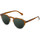 Ρολόγια & Kοσμήματα óculos de sol Twig WOOLF Green